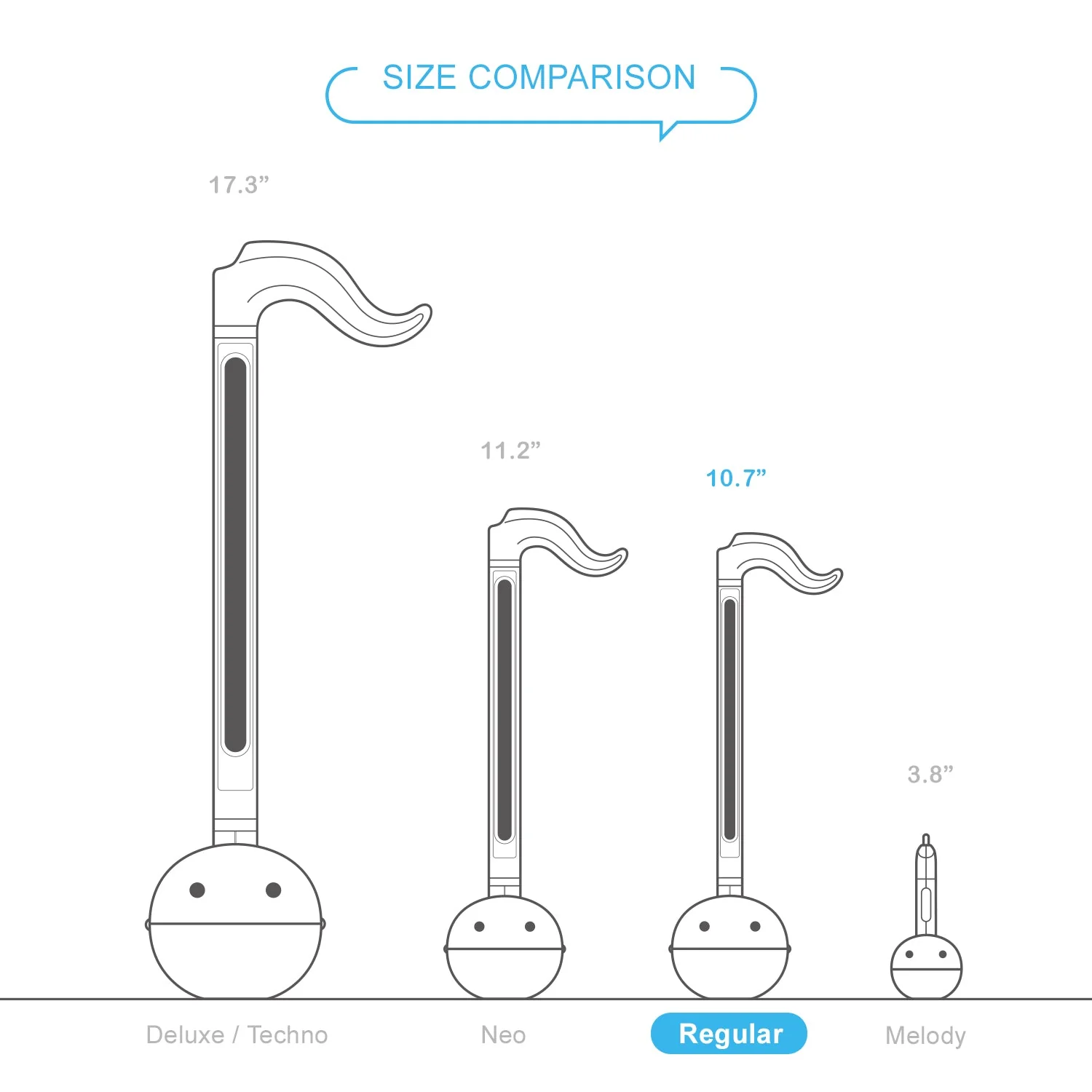 Otamatone Sanrio (Aggretsuko Rage) - Image 5